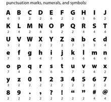 Load image into Gallery viewer, CTP Ombre Turquoise Maze 4" Designer Letters