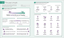 Load image into Gallery viewer, ENGLISH FOR EVERYONE: English Grammar Guide: A Comprehensive Visual Reference