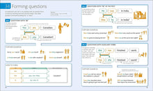 Load image into Gallery viewer, ENGLISH FOR EVERYONE: English Grammar Guide: A Comprehensive Visual Reference