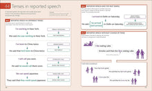 Load image into Gallery viewer, ENGLISH FOR EVERYONE: English Grammar Guide: A Comprehensive Visual Reference