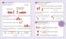 Load image into Gallery viewer, ENGLISH FOR EVERYONE: English Grammar Guide: A Comprehensive Visual Reference