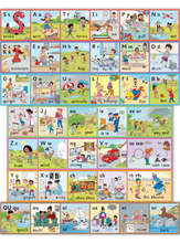 Load image into Gallery viewer, Jolly Phonics Wall Frieze (in print letters)