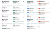 Load image into Gallery viewer, English for Everyone Course Book Level 1 Beginner: A Complete Self-Study Programme