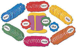Jolly Phonics Tricky Word Hat TEACHER CLASSROOM RESOURCES