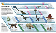 Load image into Gallery viewer, DK Dinosaur!: Over 60 Prehistoric Creatures as You&#39;ve Never Seen Them Before!
