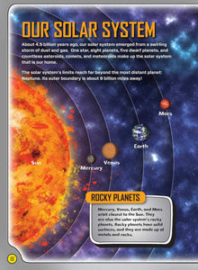 The Astronaut's Atlas