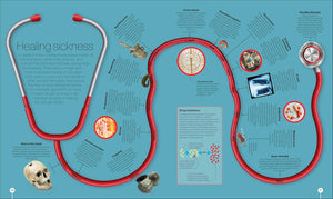 DK Timelines of Science: From Fossils to Quantum Physics