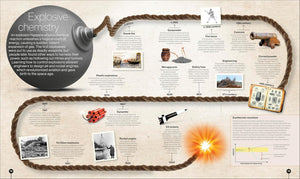 DK Timelines of Science: From Fossils to Quantum Physics