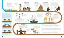 Load image into Gallery viewer, DK Timelines of Science: From Fossils to Quantum Physics
