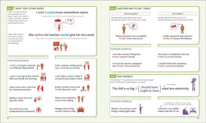 ENGLISH FOR EVERYONE: English Grammar Guide: A Comprehensive Visual Reference