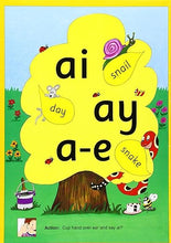 Load image into Gallery viewer, Jolly Phonics Alternative Spelling &amp; Alphabet Poster: In Print Letters
