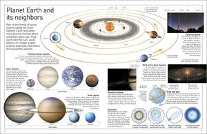 DK Eyewitness Books: Planets - ONLINE SCHOOL BOOK FAIRS 